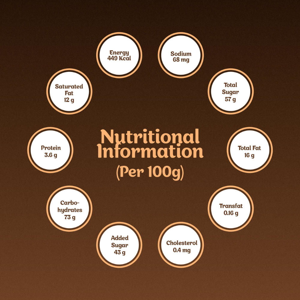 Campco Bar – 21g × 24 + 1 Free Pieces