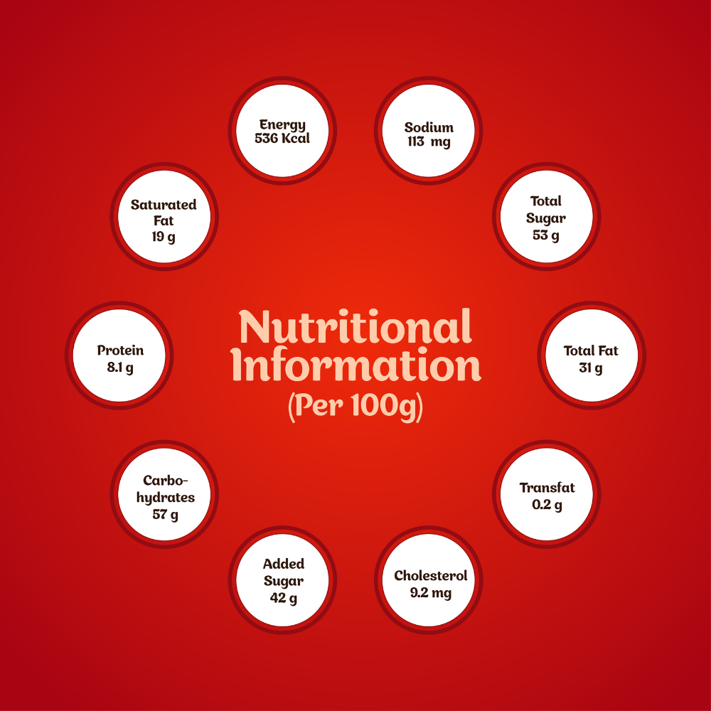 Campco Milk Marvel Chocolate