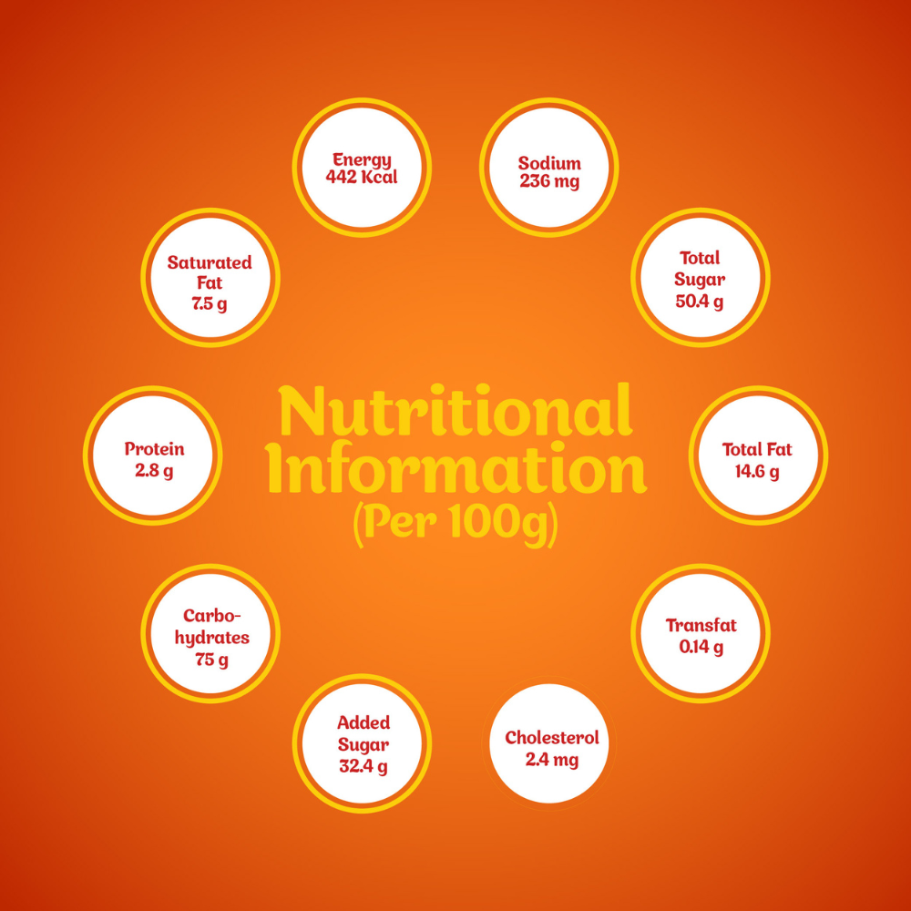 Campo Orange Eclairs