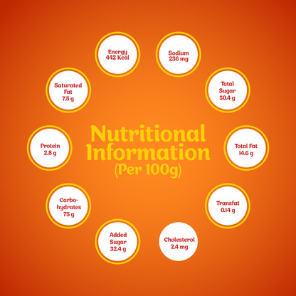 Campo Orange Eclairs