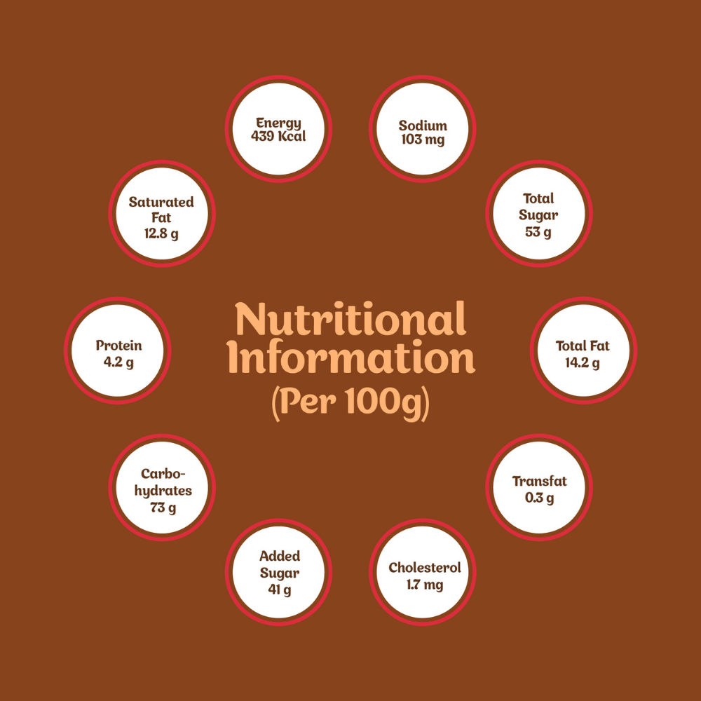 Campco Turbo – 14g × 43 + 2 Free