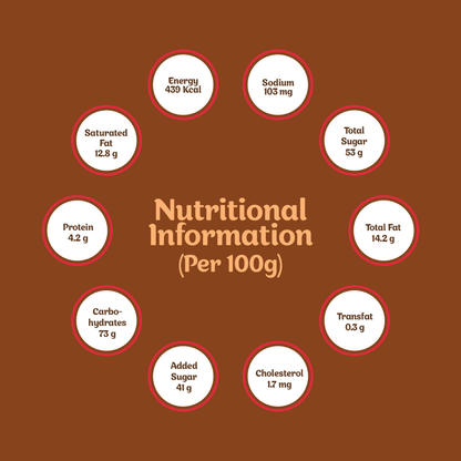 Campco Turbo – 14g × 43 + 2 Free