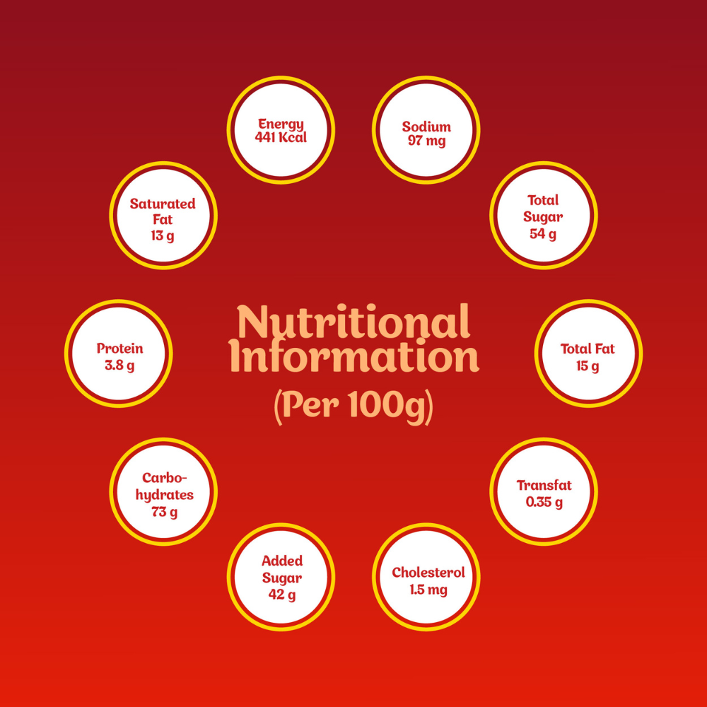 Megabite 13Gms(43+2)