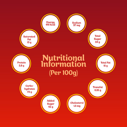 Megabite 13Gms(43+2)