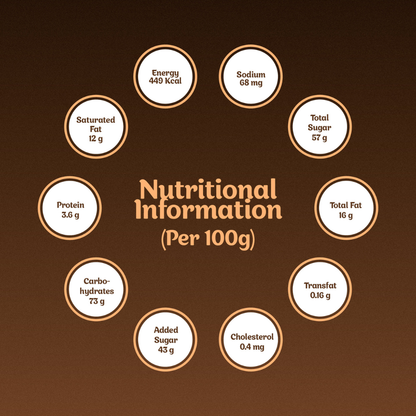 Campco Bar 14 Gms (22 Pieces)