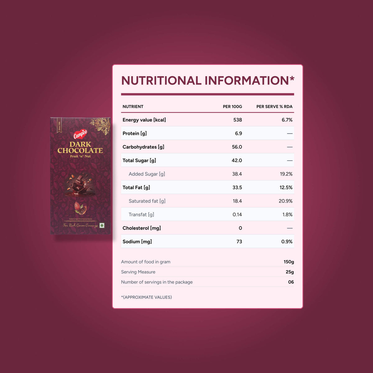 A Nutrition Information label card for Darjeeling Dark Chocolate, displayed next to the product packaging on a solid dark burgundy background.
