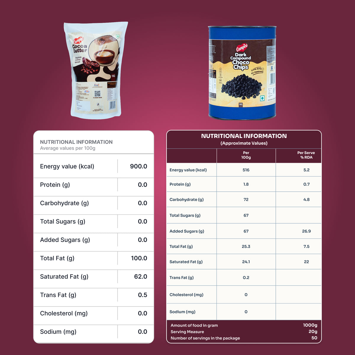 CAMPCO Dark Compound Chocochips 1 kg & Cocoa Butter 1 kg Combo