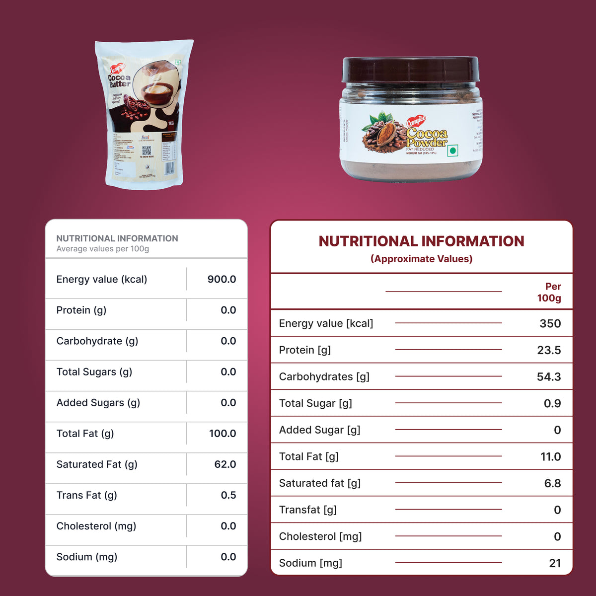 CAMPCO Cocoa Powder 80 g & Cocoa Butter 1 kg Combo