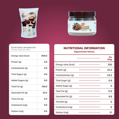 CAMPCO Cocoa Powder 80 g & Cocoa Butter 1 kg Combo