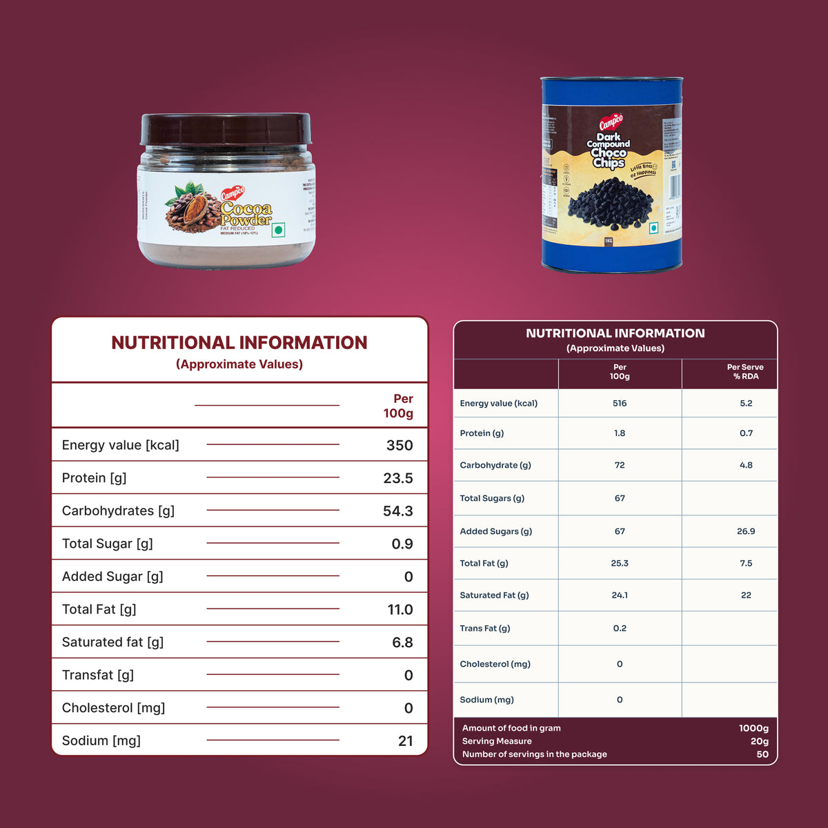 CAMPCO Dark Compound Chocochips 1 kg & Cocoa Powder 80 g Combo