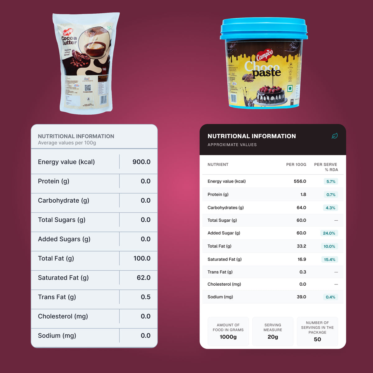 CAMPCO Chocopaste 1 kg & Cocoa Butter 1 kg Combo